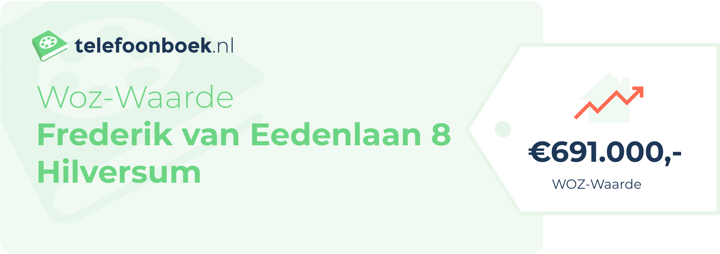 WOZ-waarde Frederik Van Eedenlaan 8 Hilversum