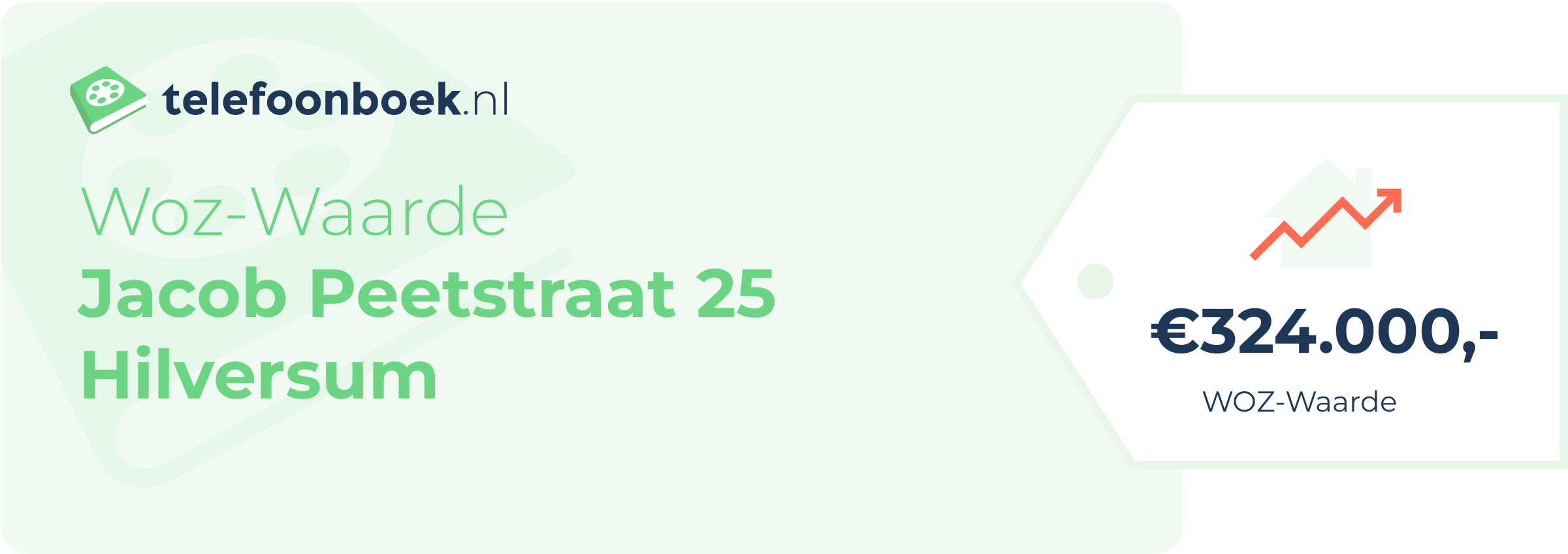 WOZ-waarde Jacob Peetstraat 25 Hilversum