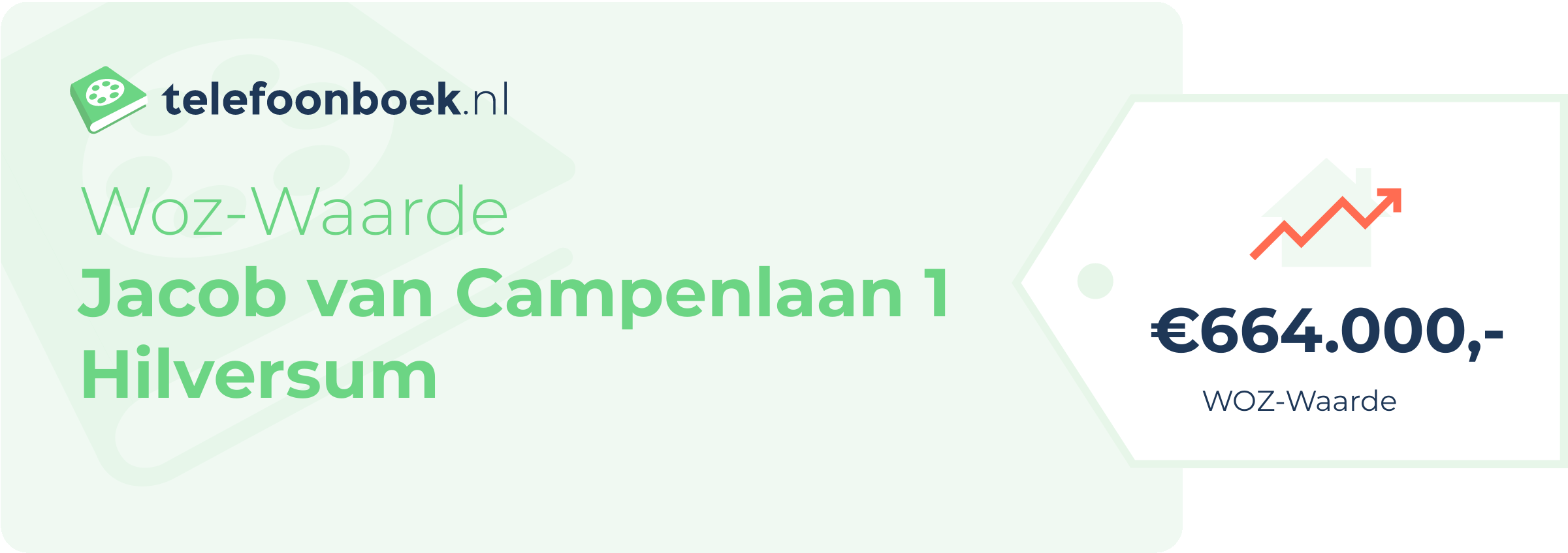 WOZ-waarde Jacob Van Campenlaan 1 Hilversum