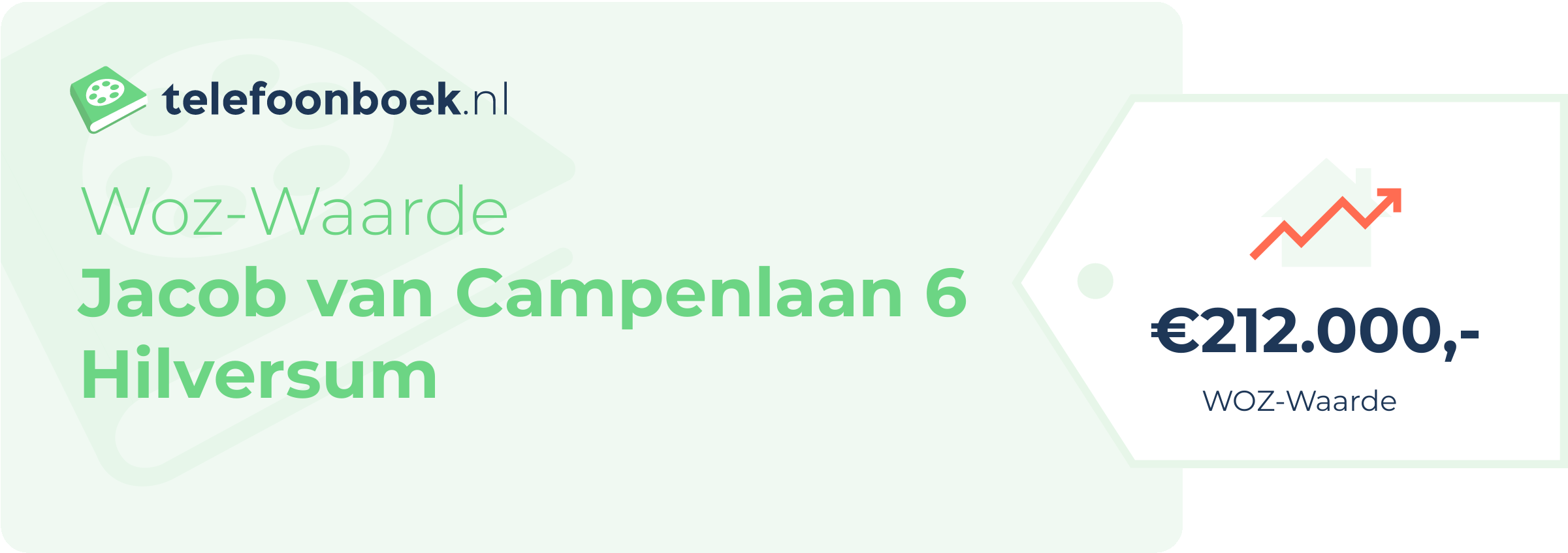 WOZ-waarde Jacob Van Campenlaan 6 Hilversum