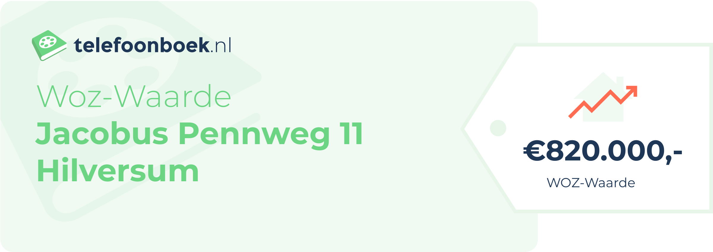 WOZ-waarde Jacobus Pennweg 11 Hilversum