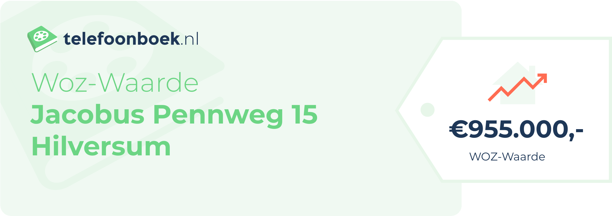 WOZ-waarde Jacobus Pennweg 15 Hilversum