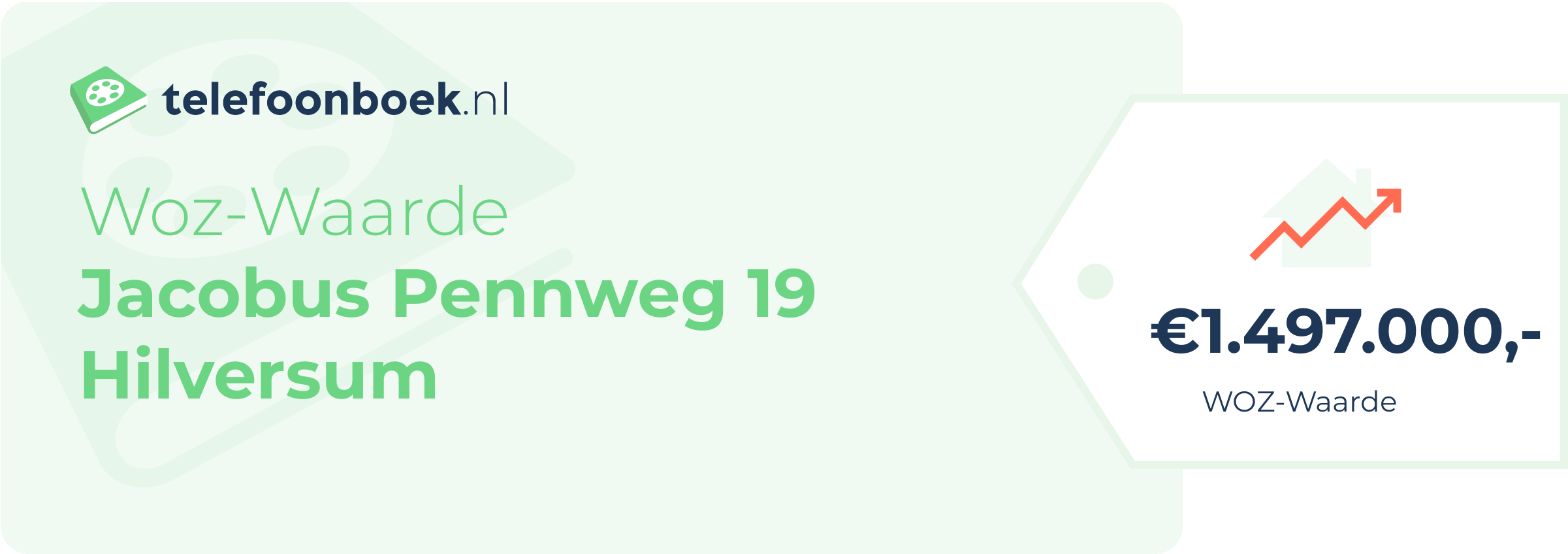 WOZ-waarde Jacobus Pennweg 19 Hilversum