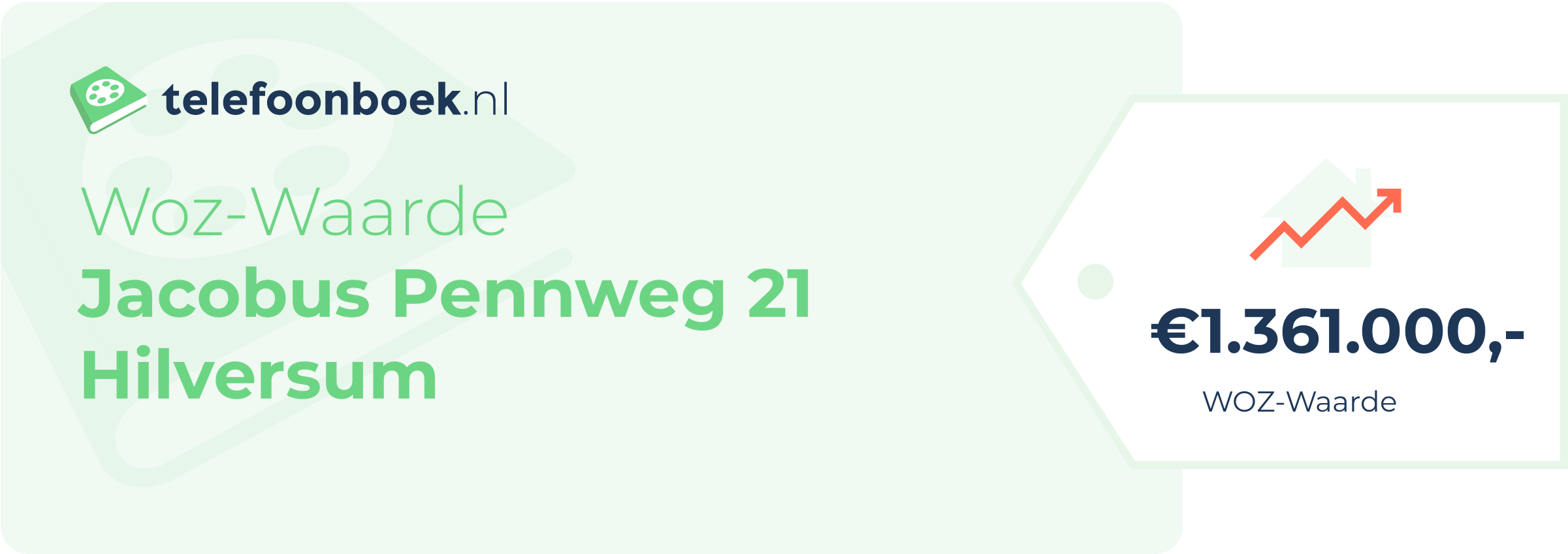 WOZ-waarde Jacobus Pennweg 21 Hilversum