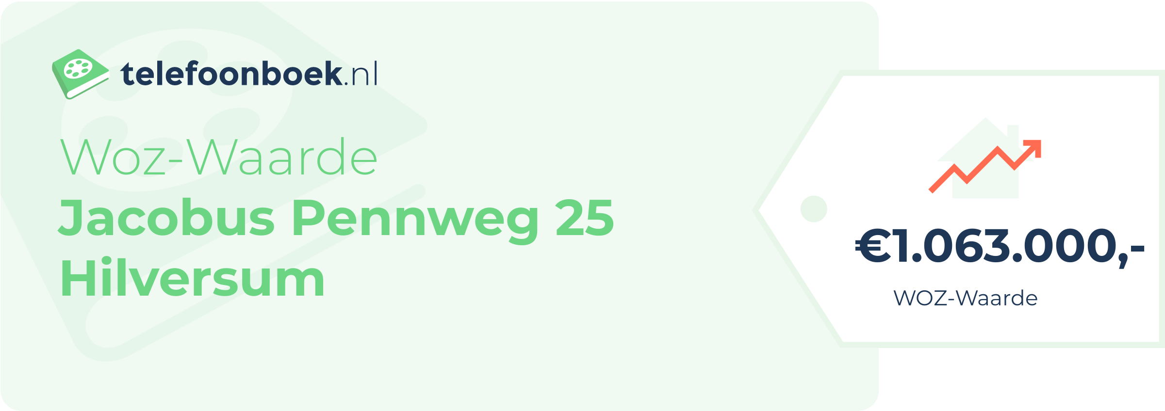 WOZ-waarde Jacobus Pennweg 25 Hilversum