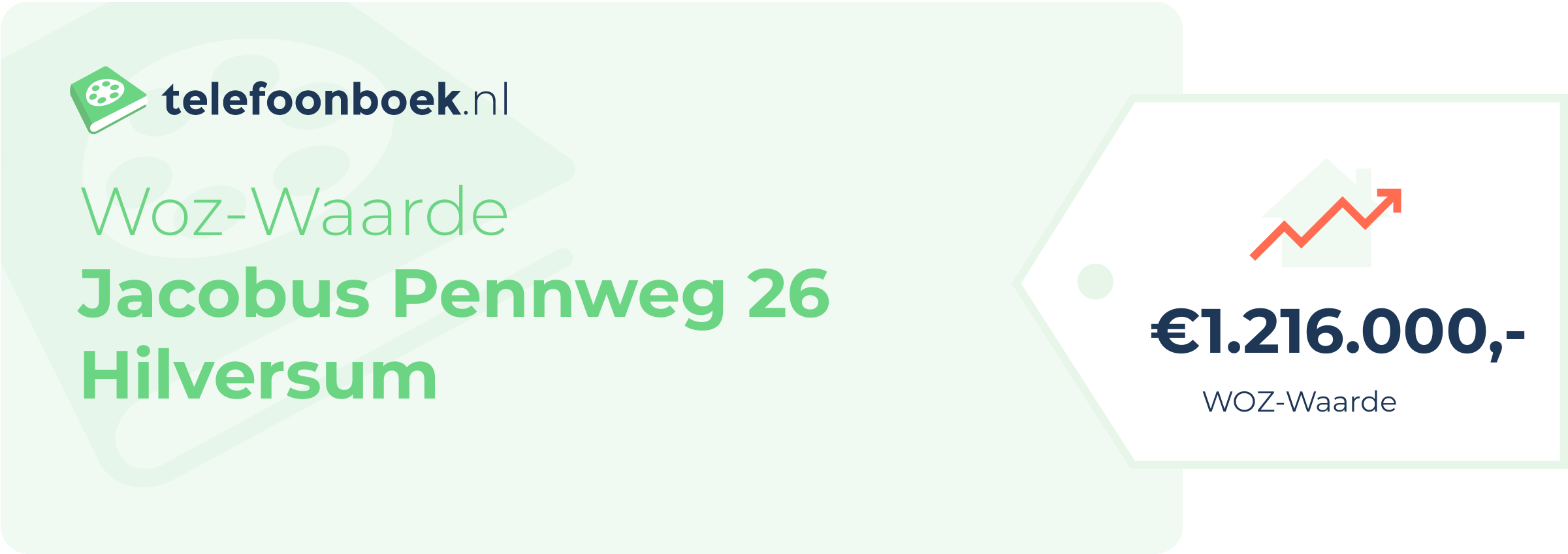 WOZ-waarde Jacobus Pennweg 26 Hilversum