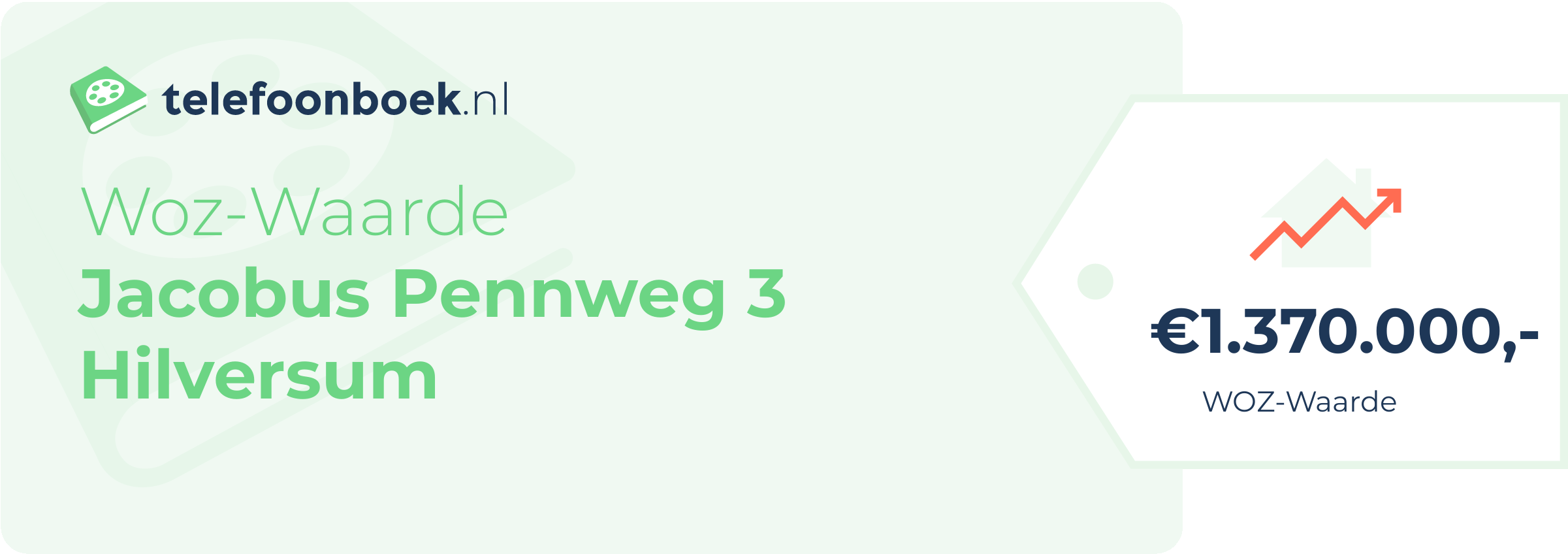 WOZ-waarde Jacobus Pennweg 3 Hilversum