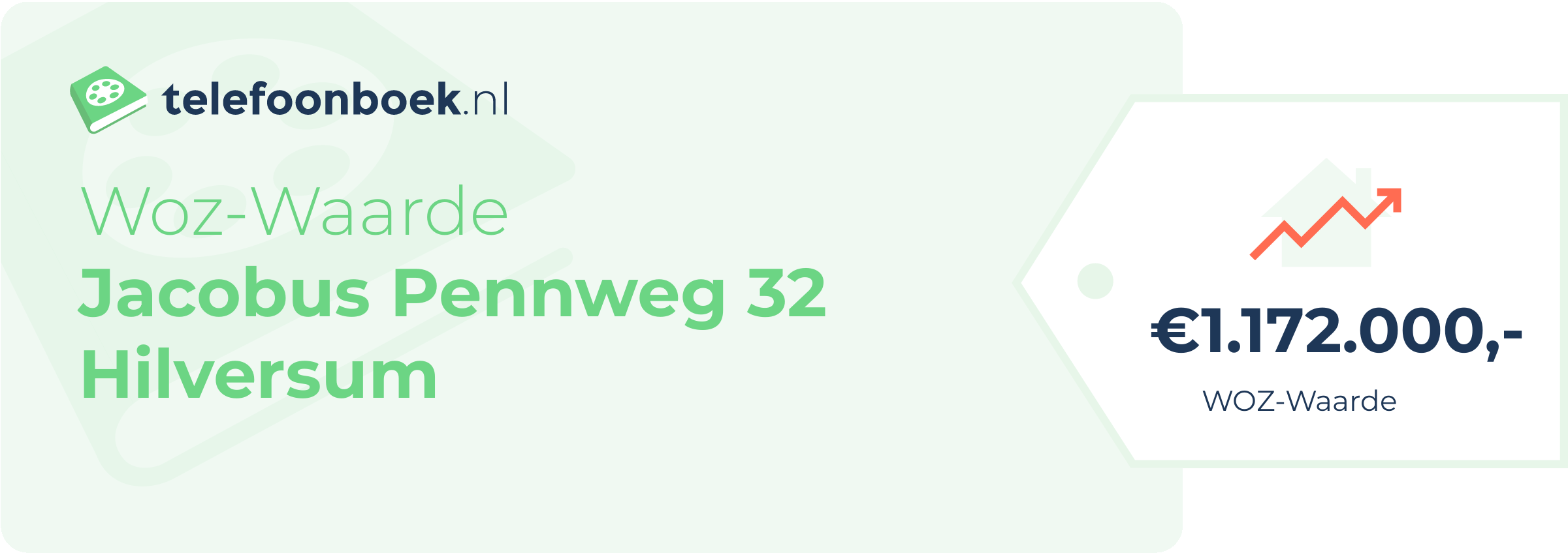 WOZ-waarde Jacobus Pennweg 32 Hilversum