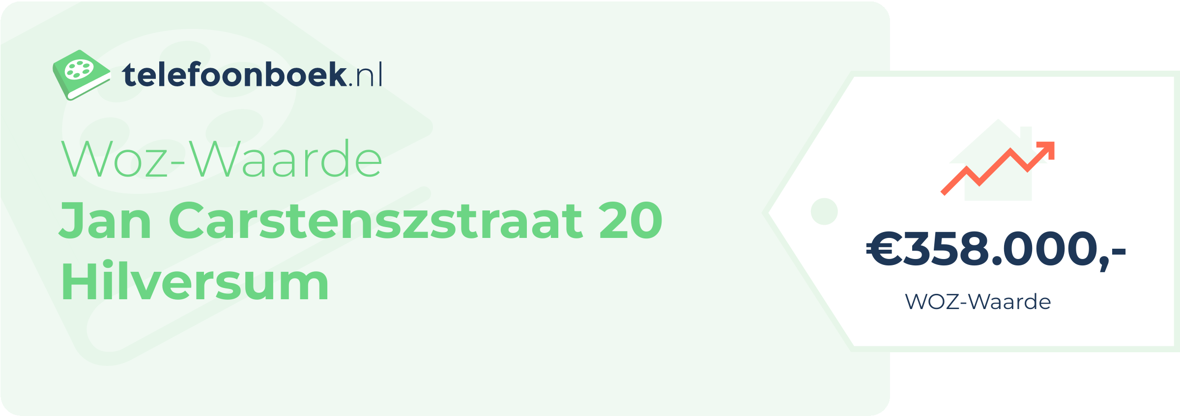 WOZ-waarde Jan Carstenszstraat 20 Hilversum