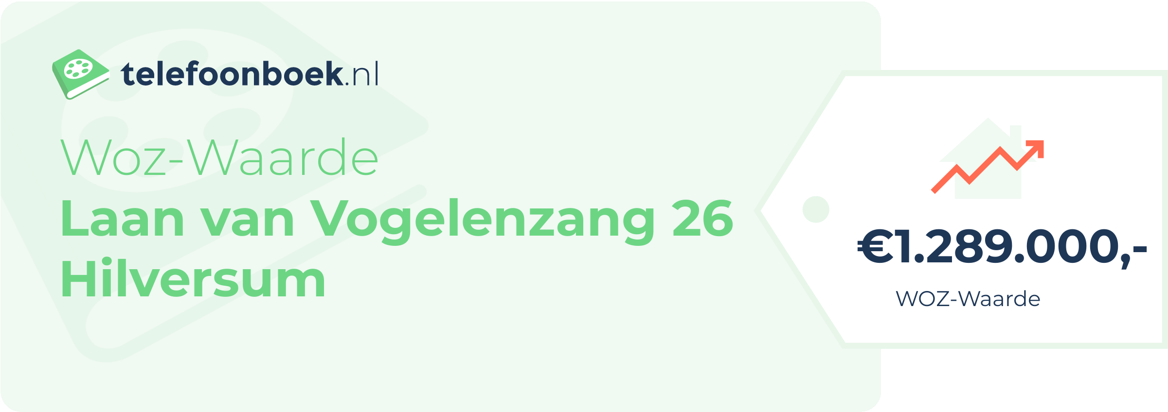 WOZ-waarde Laan Van Vogelenzang 26 Hilversum