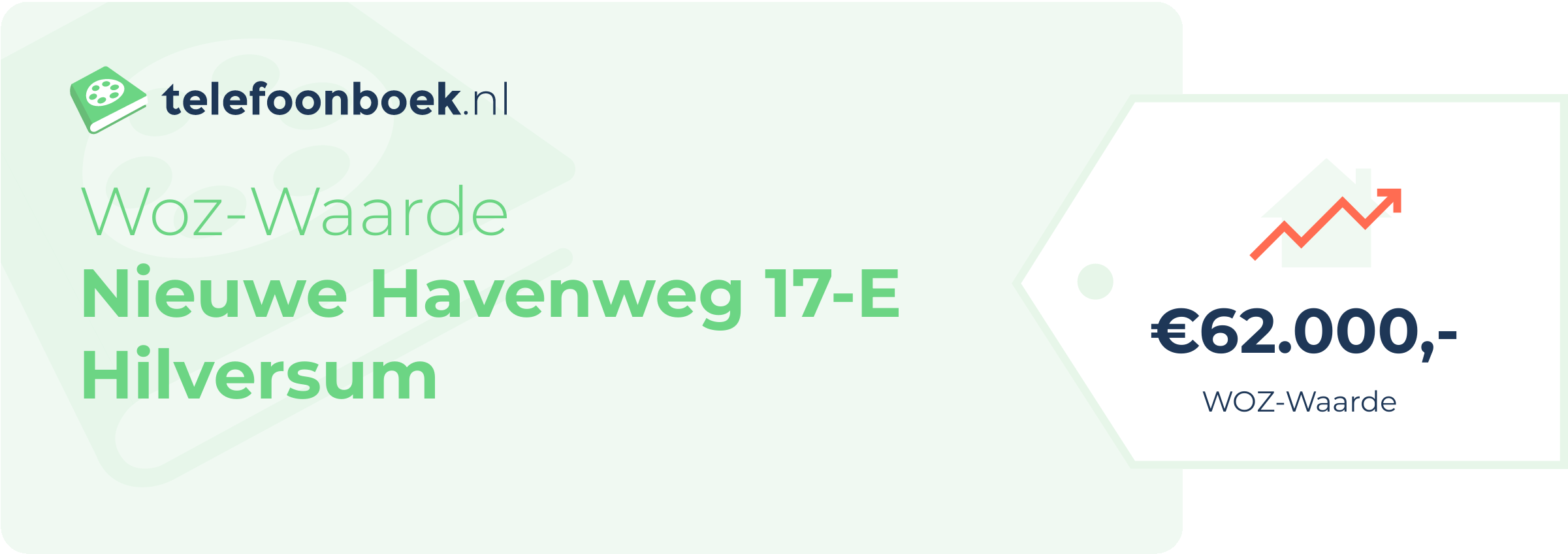 WOZ-waarde Nieuwe Havenweg 17-E Hilversum
