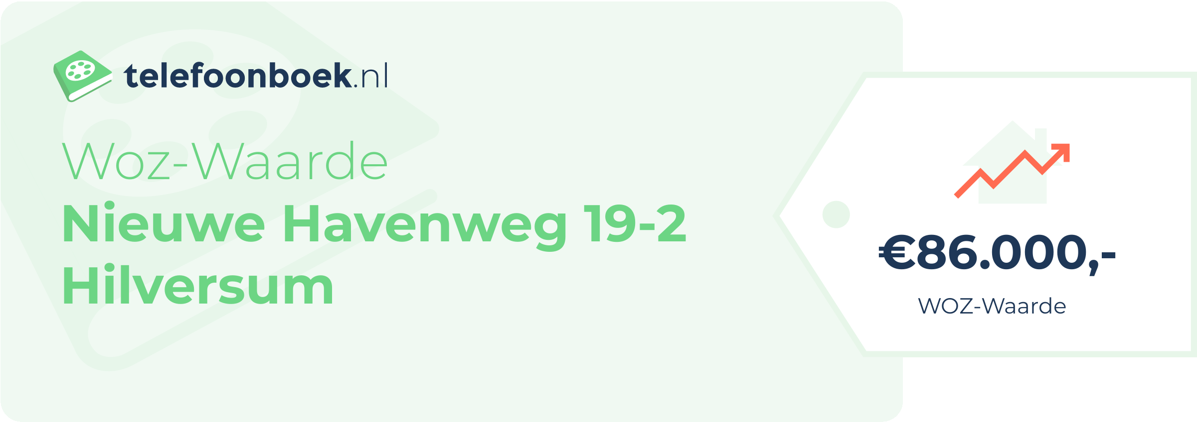 WOZ-waarde Nieuwe Havenweg 19-2 Hilversum