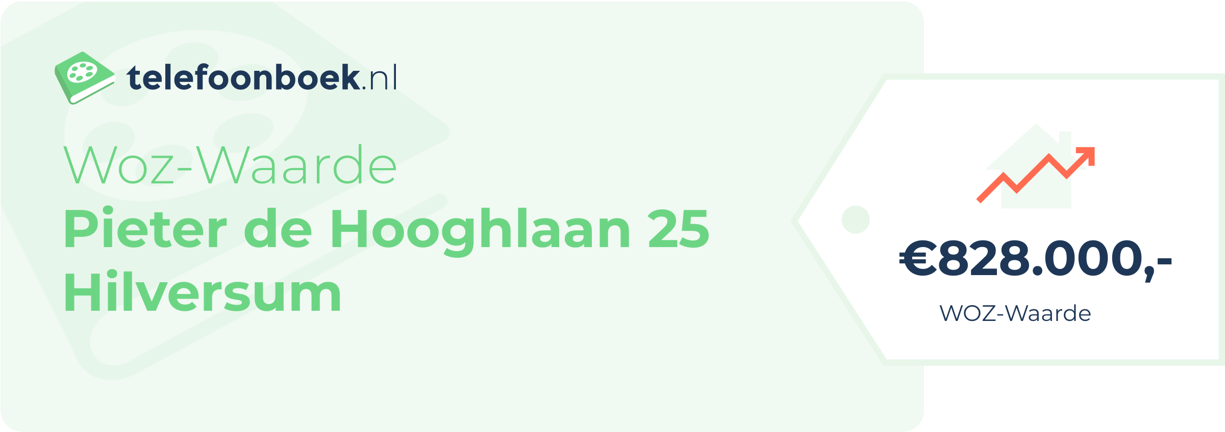 WOZ-waarde Pieter De Hooghlaan 25 Hilversum