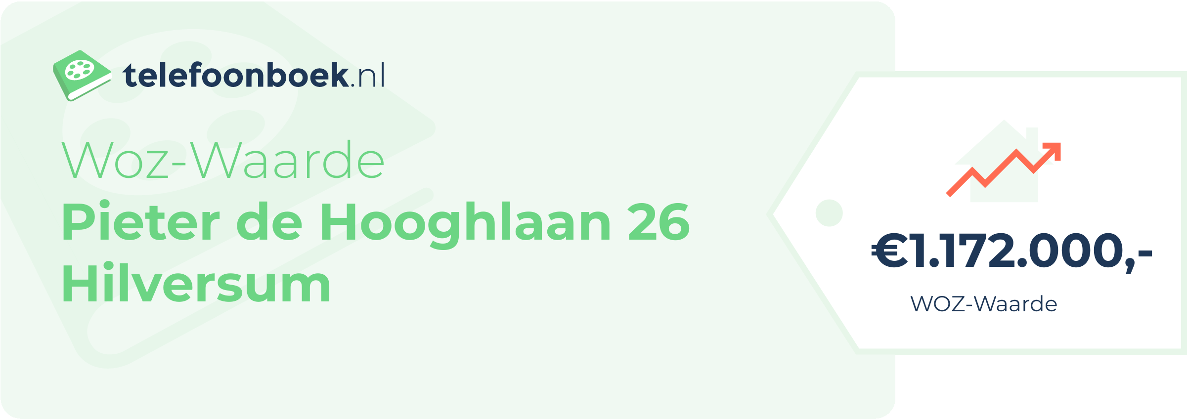 WOZ-waarde Pieter De Hooghlaan 26 Hilversum