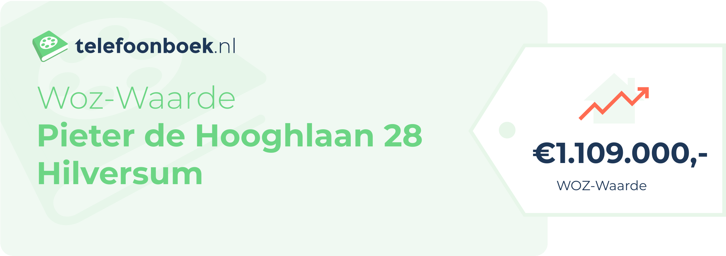 WOZ-waarde Pieter De Hooghlaan 28 Hilversum