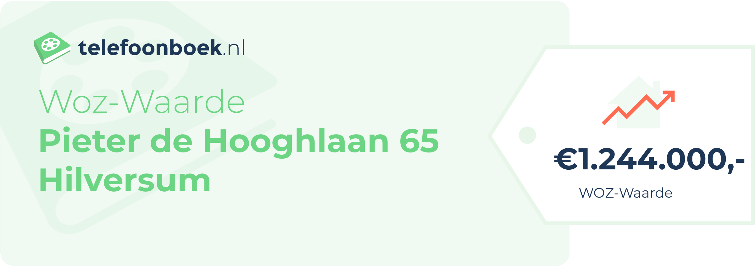 WOZ-waarde Pieter De Hooghlaan 65 Hilversum
