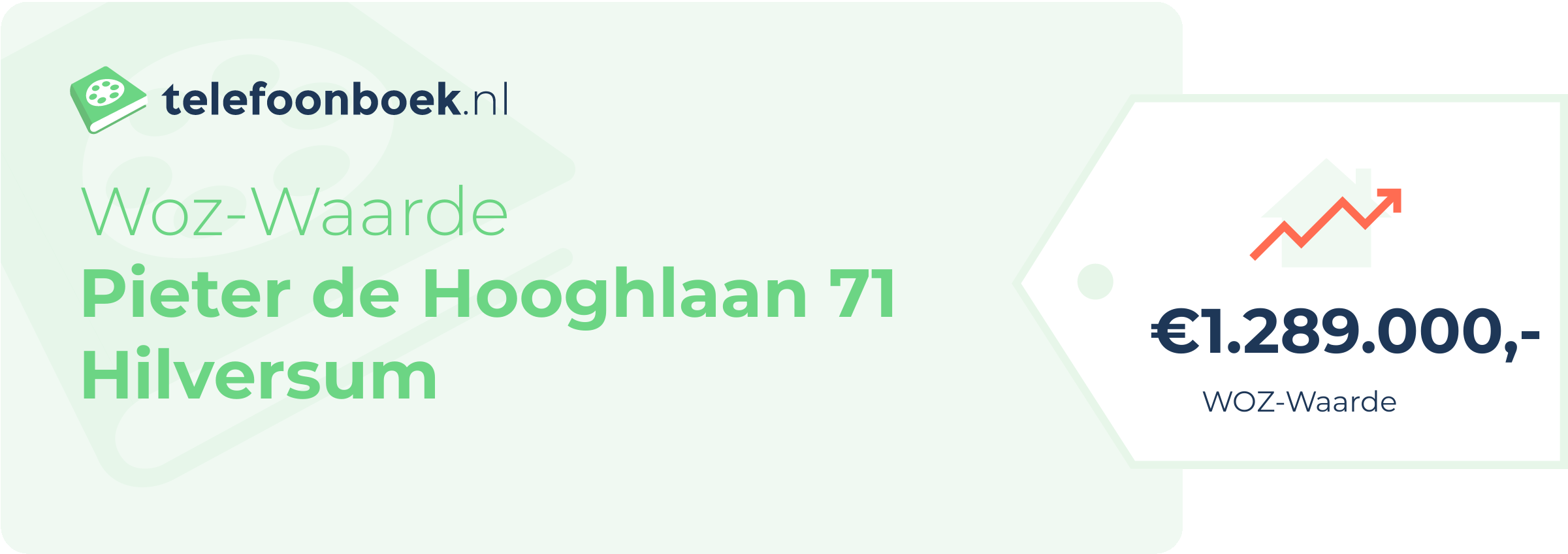 WOZ-waarde Pieter De Hooghlaan 71 Hilversum