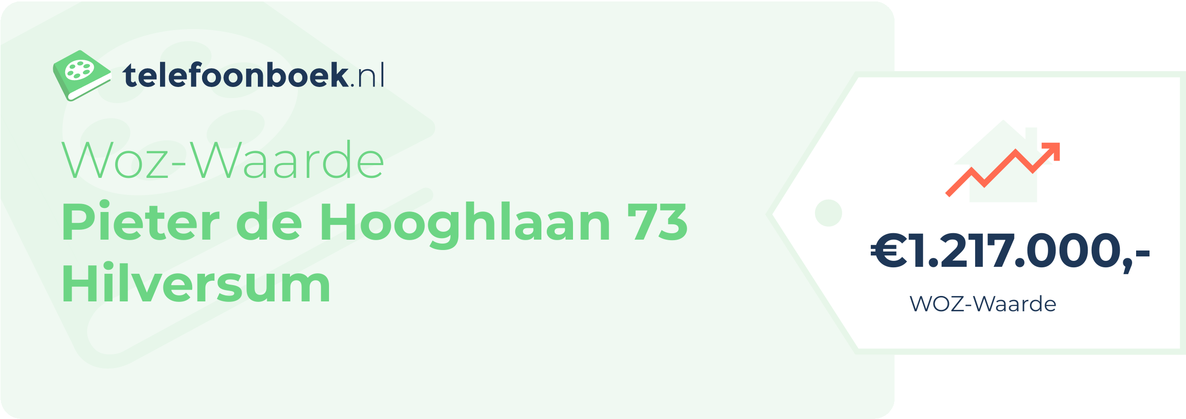 WOZ-waarde Pieter De Hooghlaan 73 Hilversum