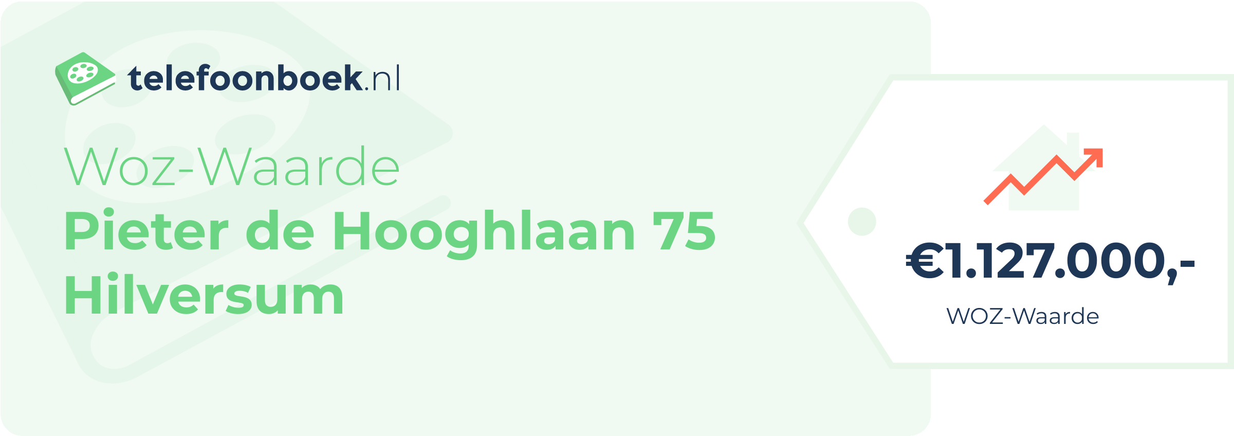 WOZ-waarde Pieter De Hooghlaan 75 Hilversum