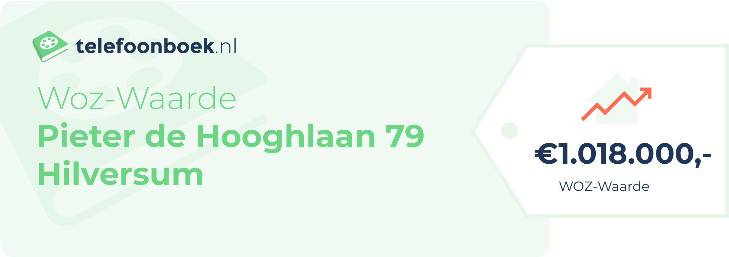 WOZ-waarde Pieter De Hooghlaan 79 Hilversum