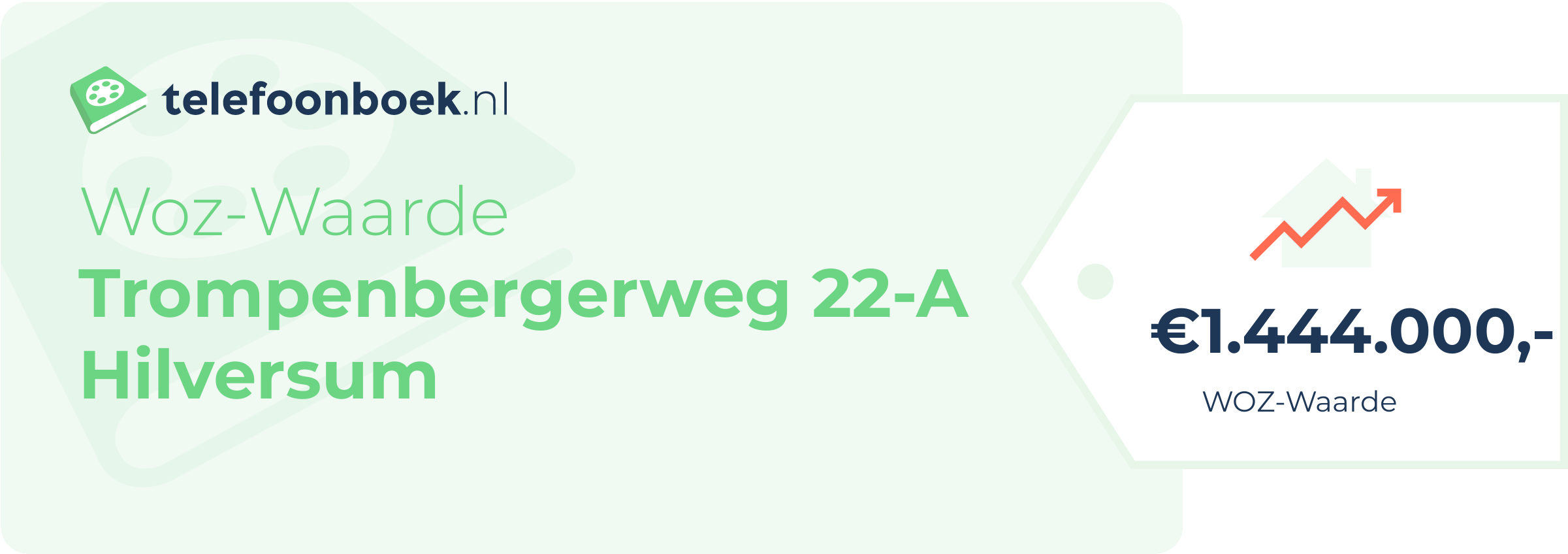 WOZ-waarde Trompenbergerweg 22-A Hilversum