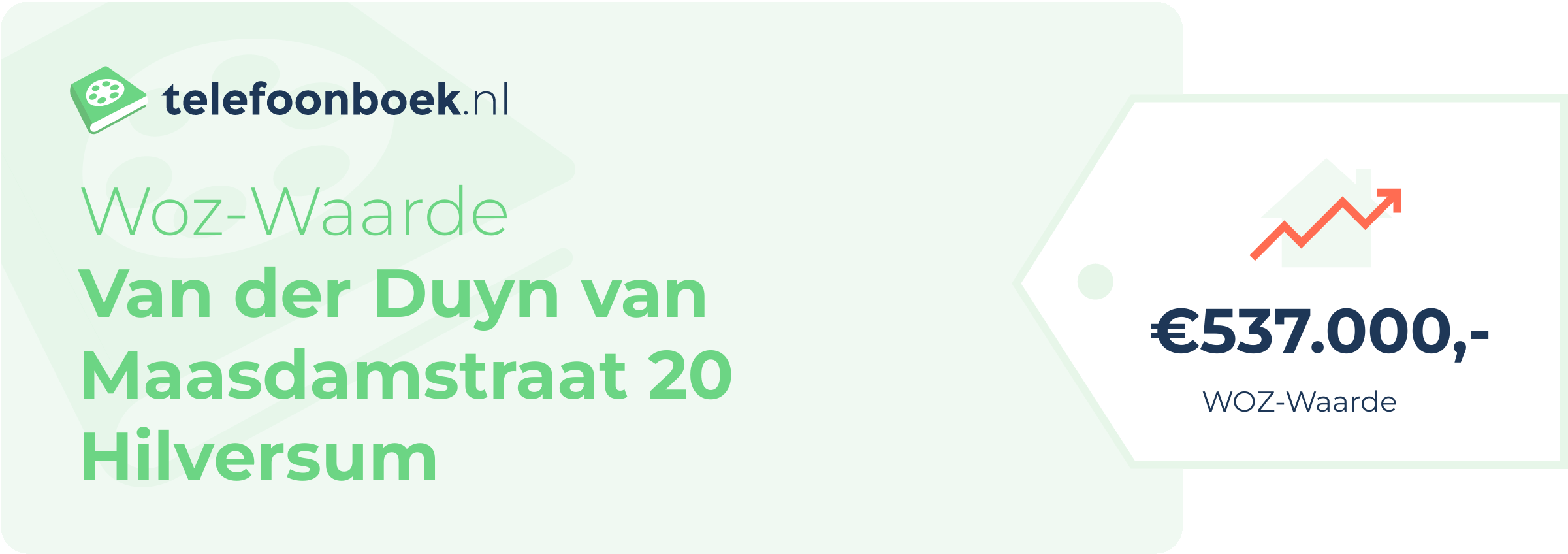 WOZ-waarde Van Der Duyn Van Maasdamstraat 20 Hilversum