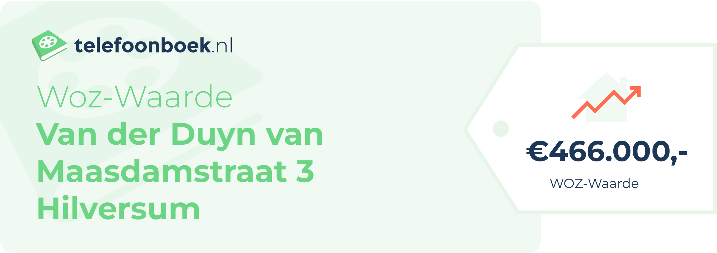 WOZ-waarde Van Der Duyn Van Maasdamstraat 3 Hilversum
