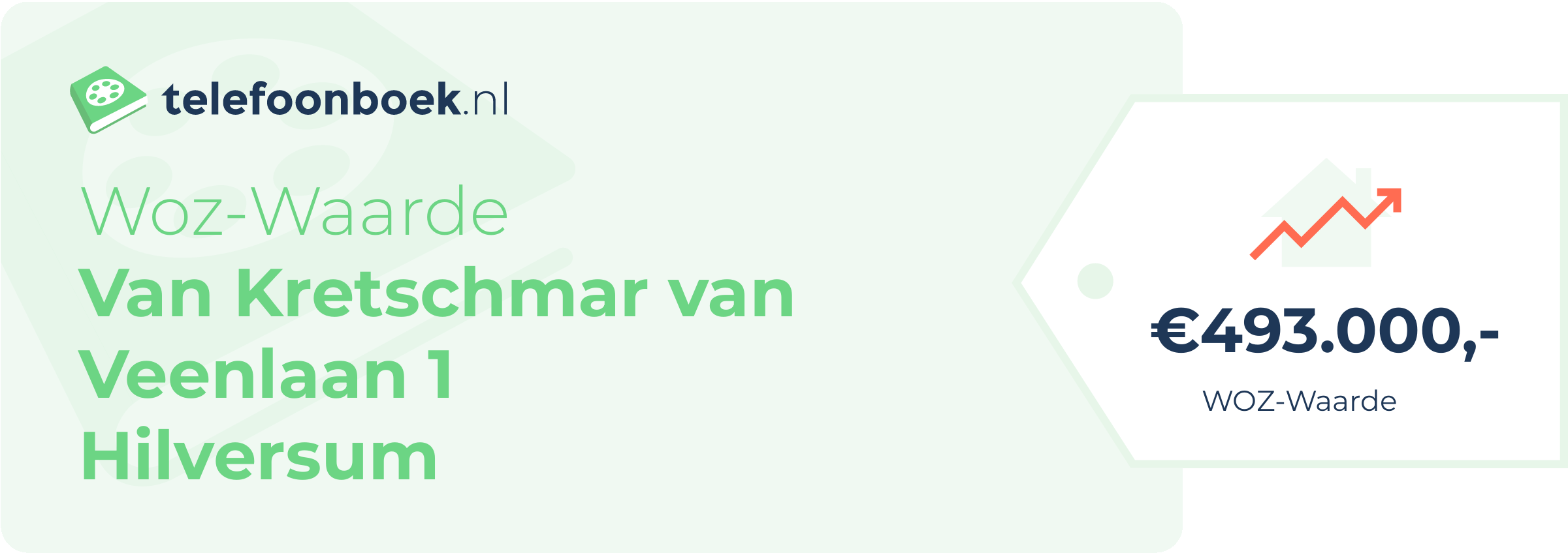 WOZ-waarde Van Kretschmar Van Veenlaan 1 Hilversum
