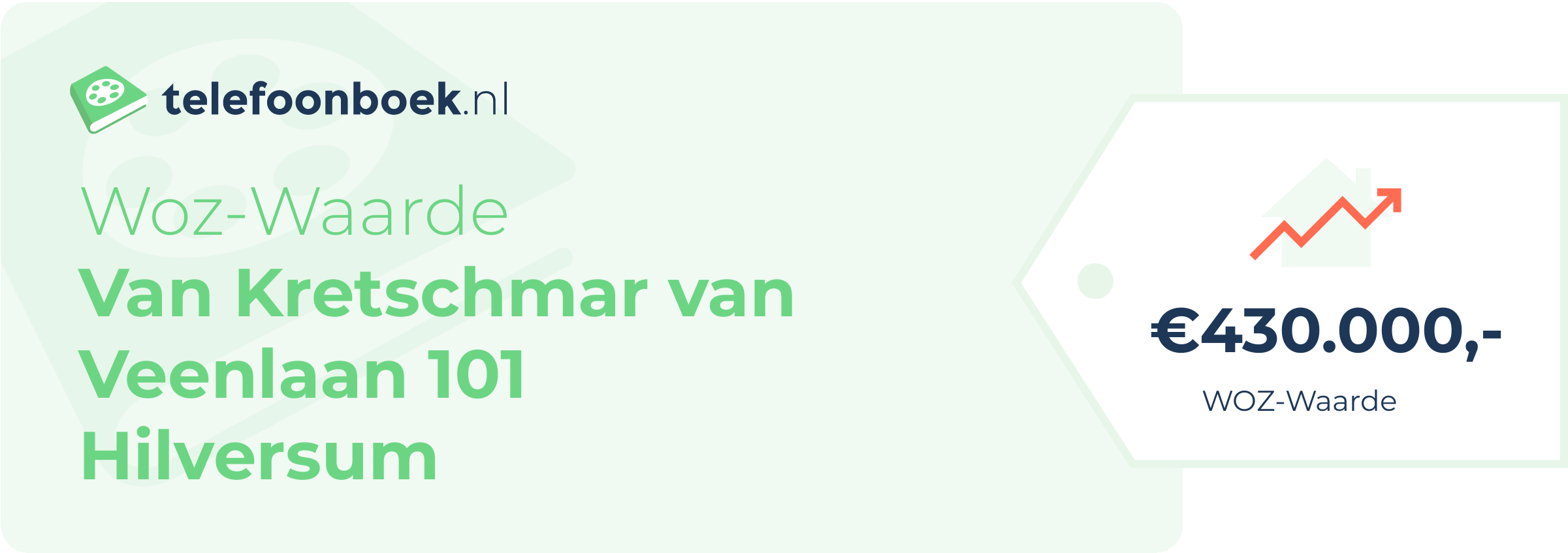 WOZ-waarde Van Kretschmar Van Veenlaan 101 Hilversum
