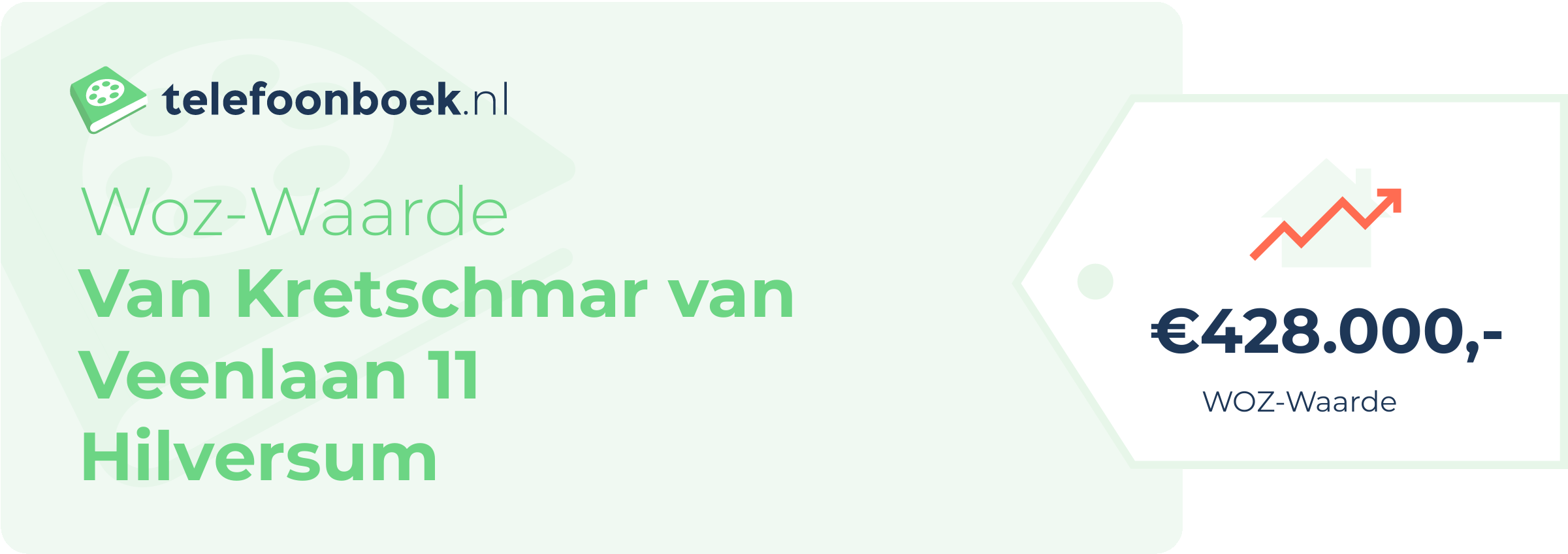 WOZ-waarde Van Kretschmar Van Veenlaan 11 Hilversum