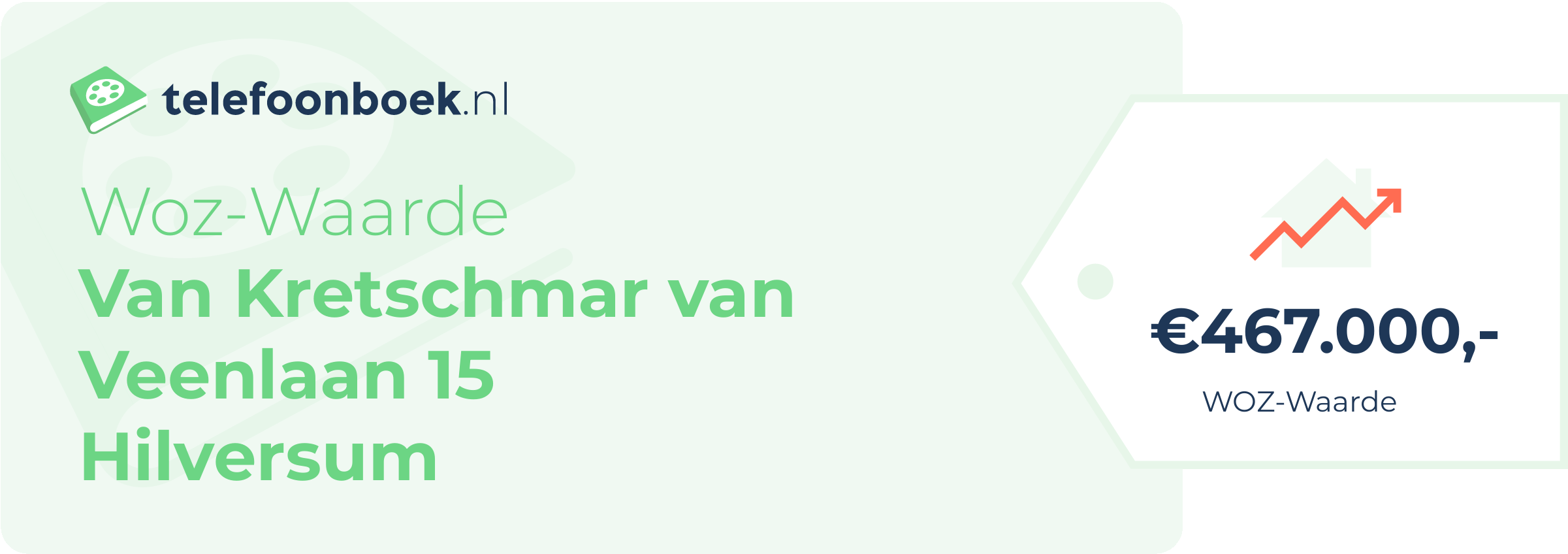 WOZ-waarde Van Kretschmar Van Veenlaan 15 Hilversum