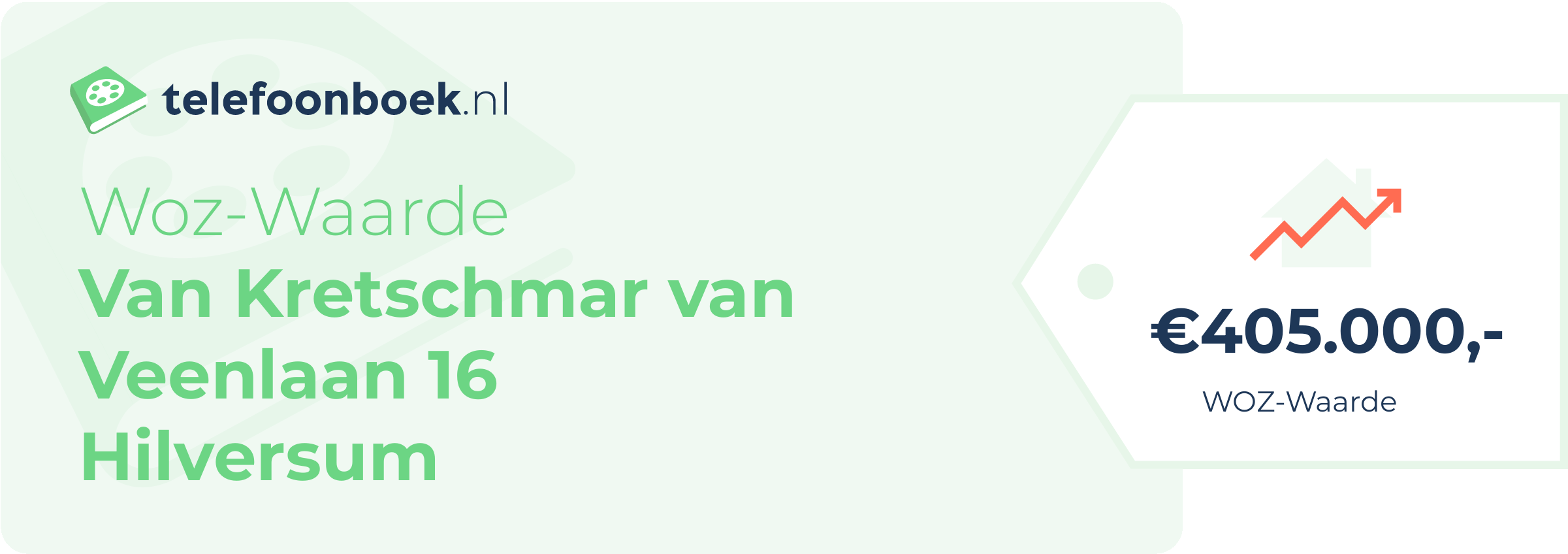 WOZ-waarde Van Kretschmar Van Veenlaan 16 Hilversum