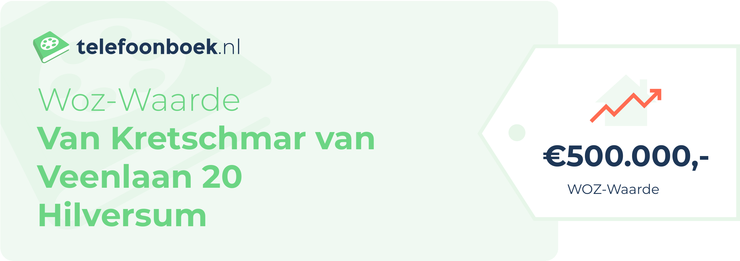 WOZ-waarde Van Kretschmar Van Veenlaan 20 Hilversum