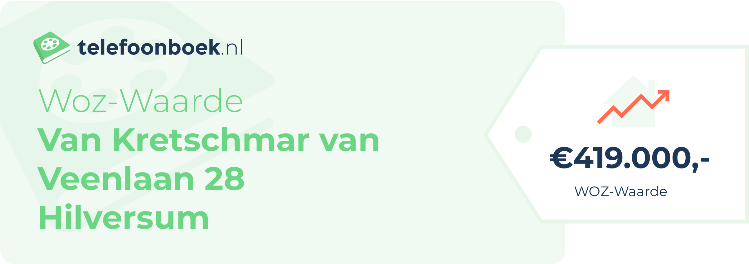 WOZ-waarde Van Kretschmar Van Veenlaan 28 Hilversum