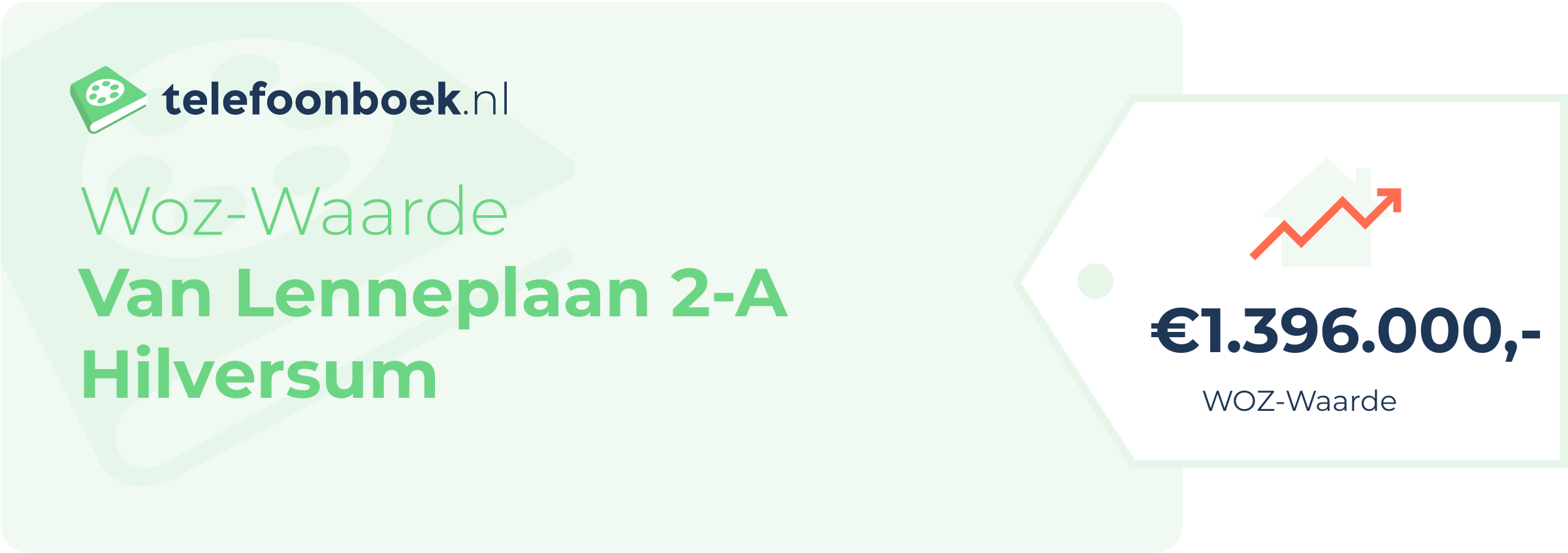 WOZ-waarde Van Lenneplaan 2-A Hilversum