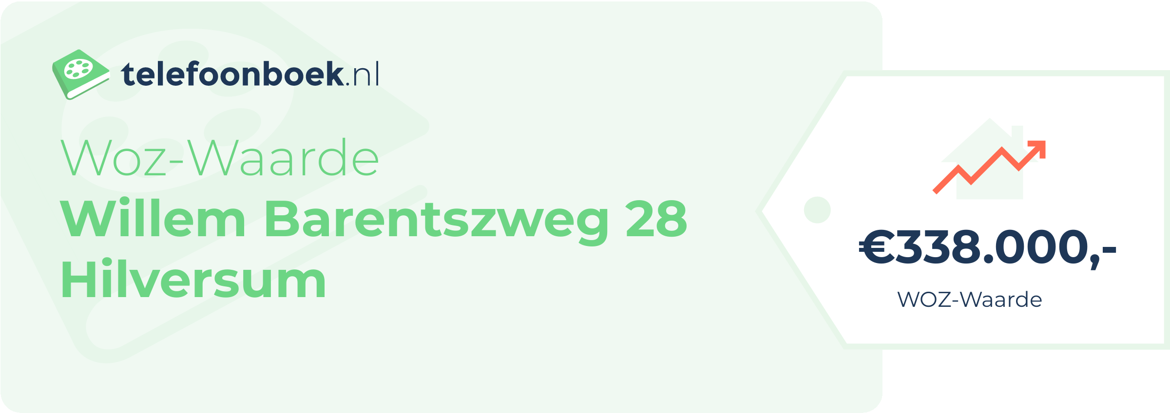 WOZ-waarde Willem Barentszweg 28 Hilversum