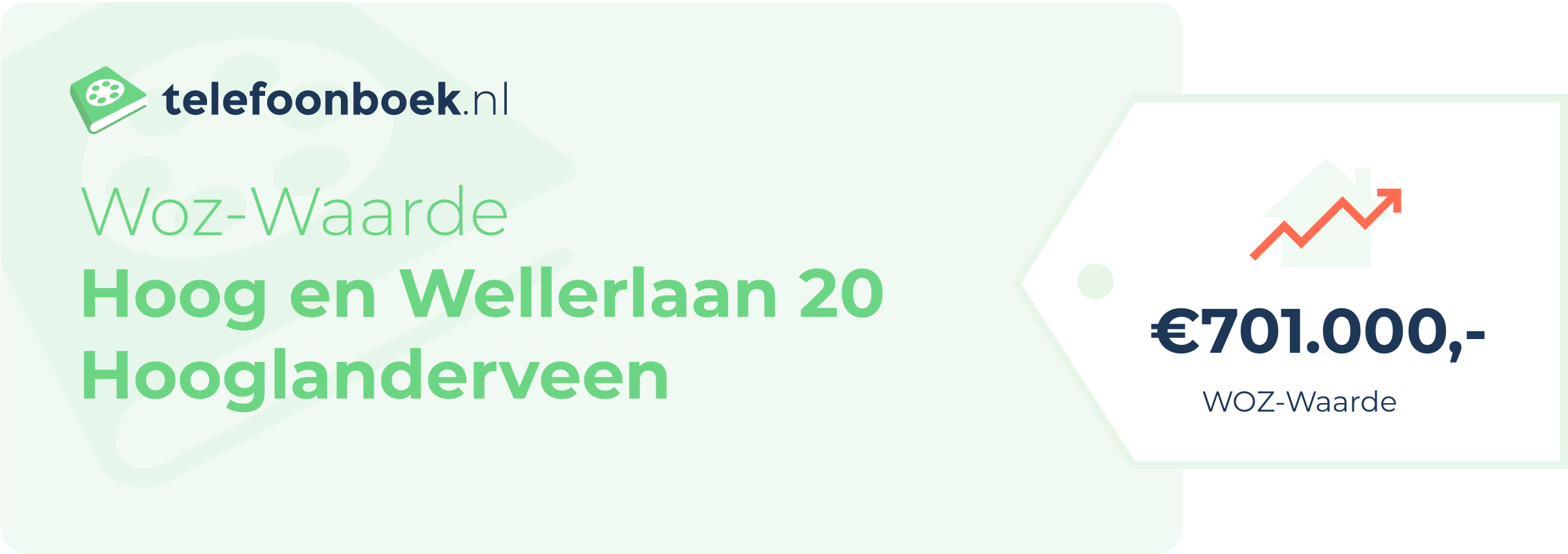 WOZ-waarde Hoog En Wellerlaan 20 Hooglanderveen
