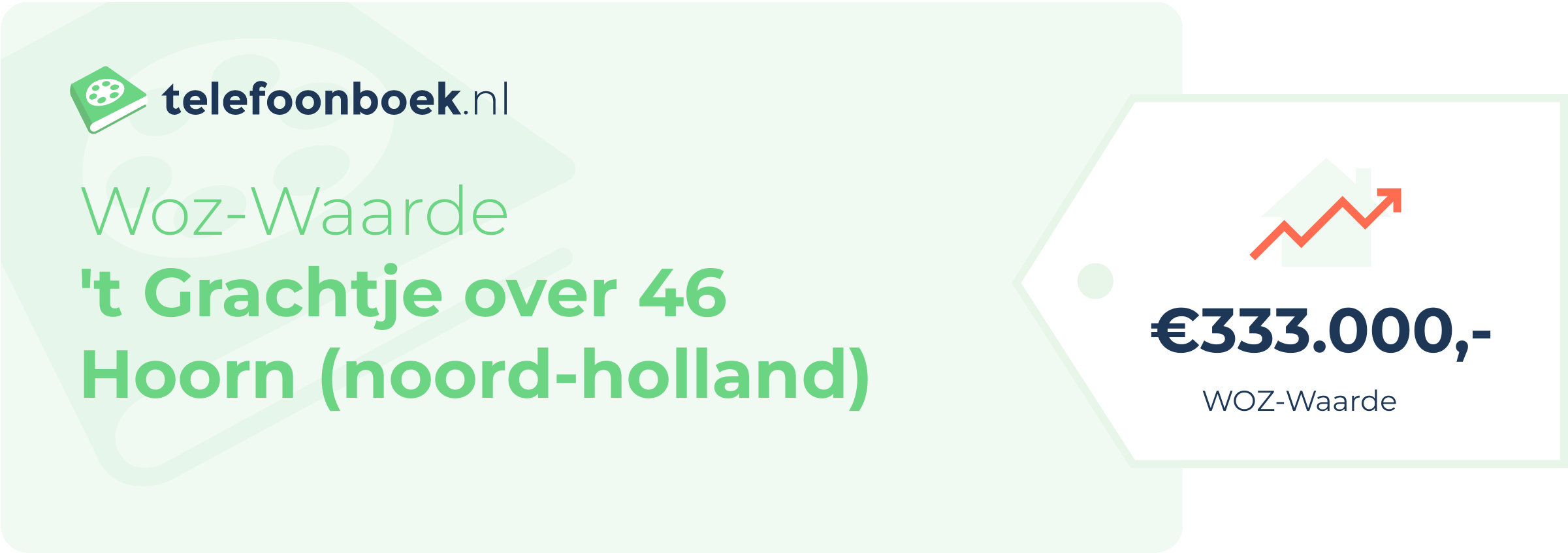 WOZ-waarde 't Grachtje Over 46 Hoorn (Noord-Holland)