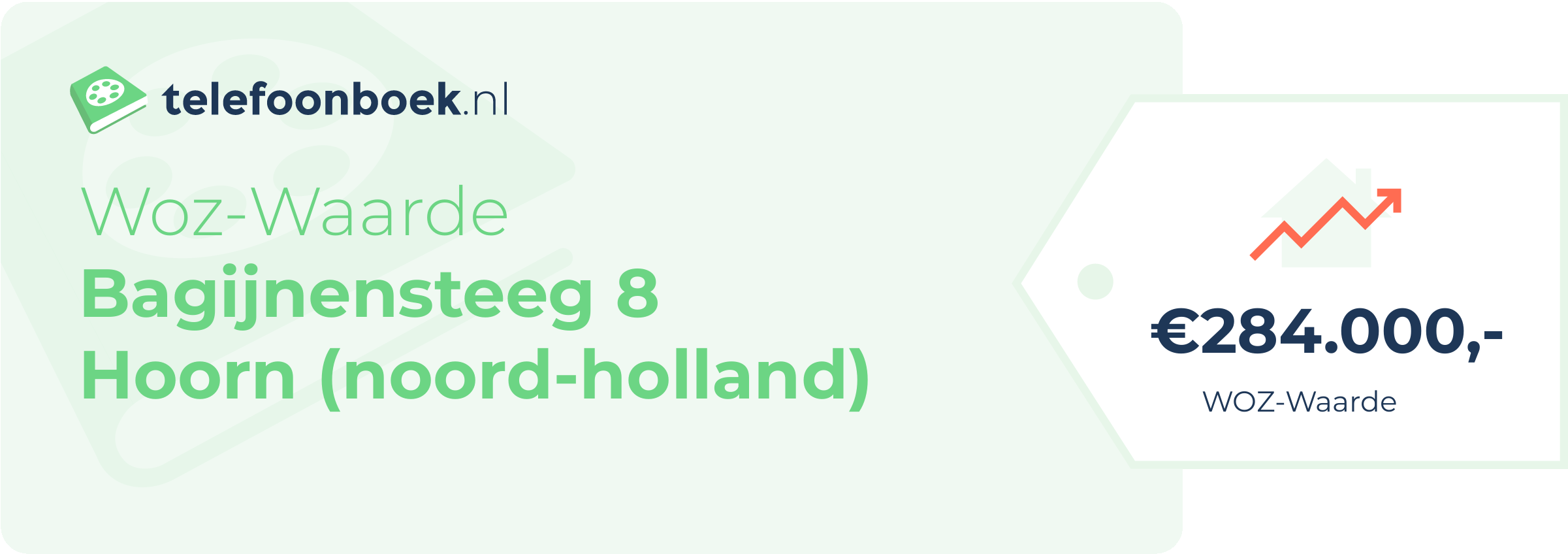 WOZ-waarde Bagijnensteeg 8 Hoorn (Noord-Holland)