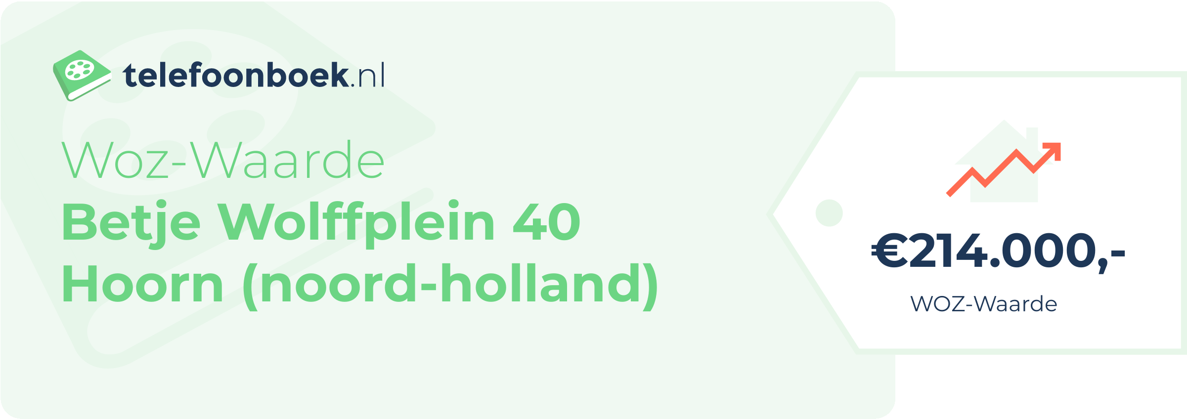 WOZ-waarde Betje Wolffplein 40 Hoorn (Noord-Holland)