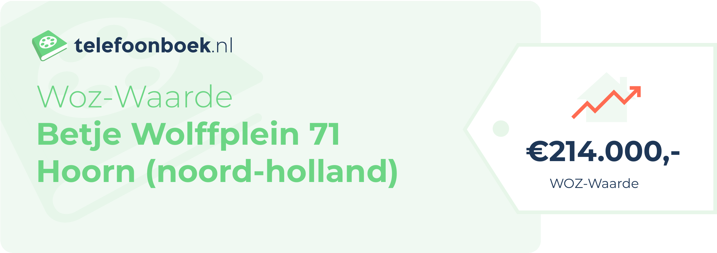 WOZ-waarde Betje Wolffplein 71 Hoorn (Noord-Holland)