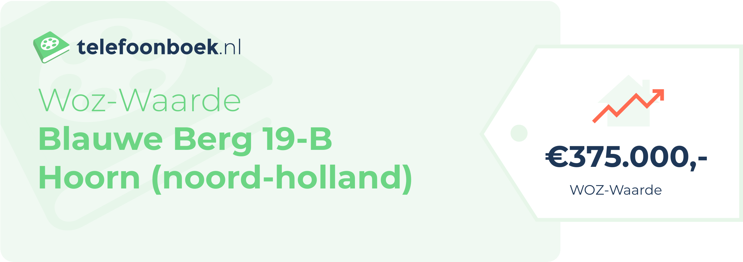 WOZ-waarde Blauwe Berg 19-B Hoorn (Noord-Holland)