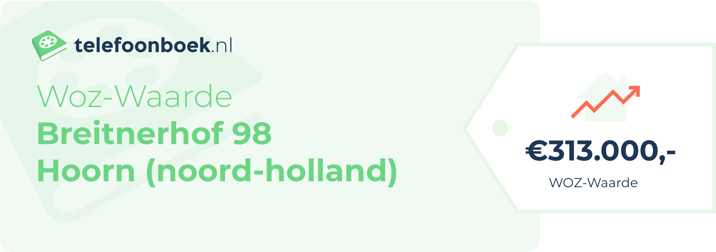 WOZ-waarde Breitnerhof 98 Hoorn (Noord-Holland)