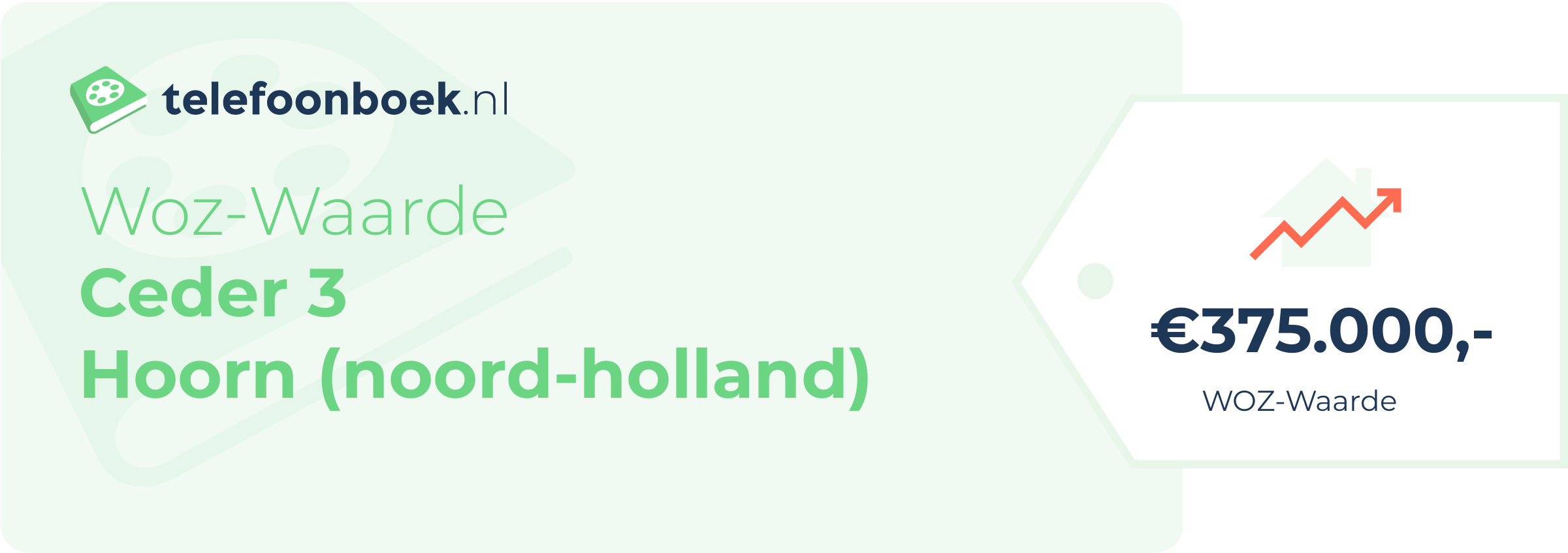 WOZ-waarde Ceder 3 Hoorn (Noord-Holland)