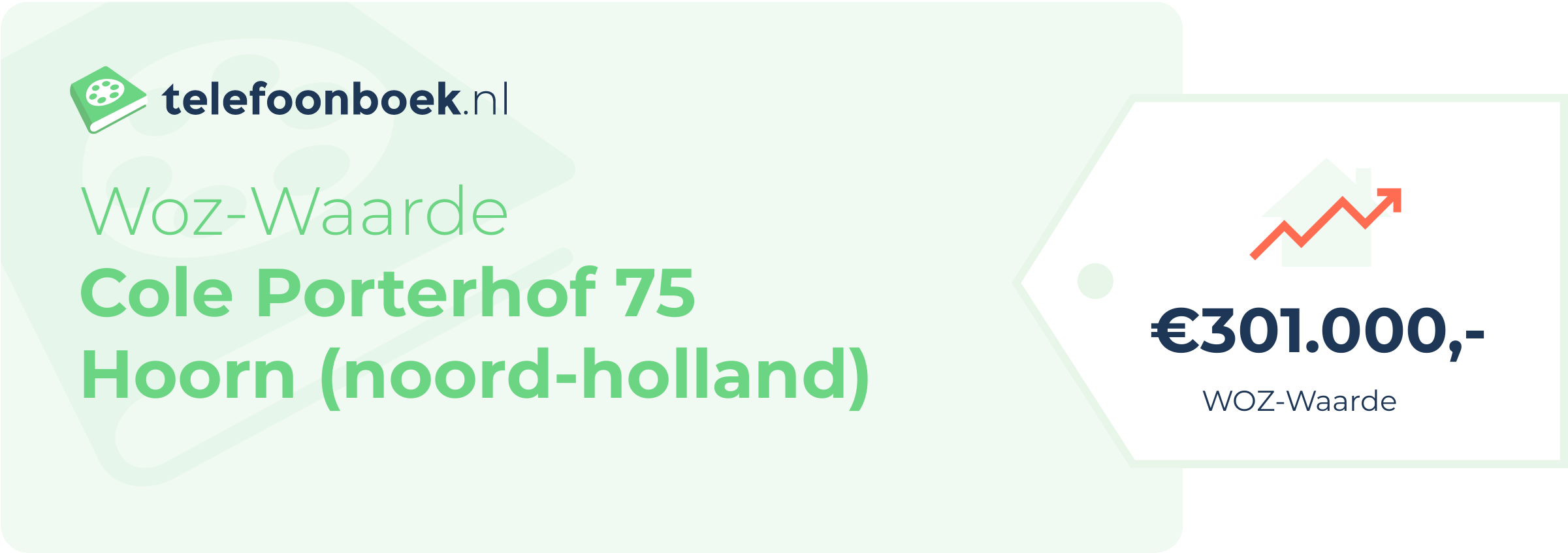 WOZ-waarde Cole Porterhof 75 Hoorn (Noord-Holland)