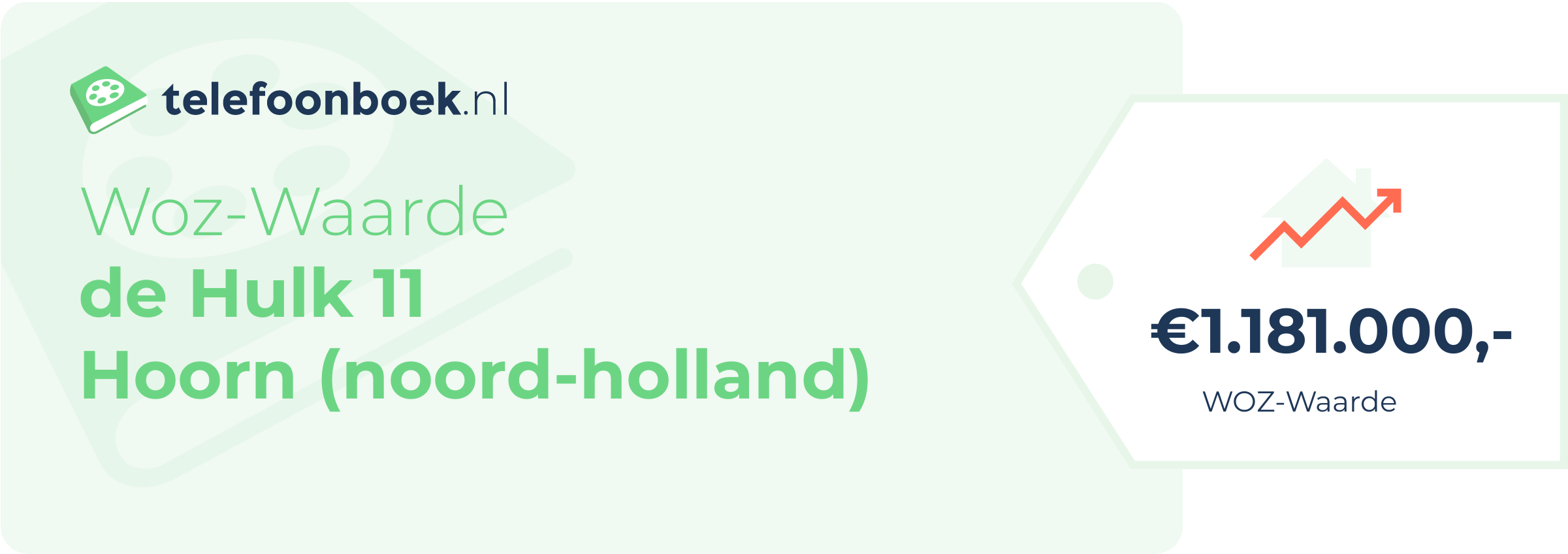 WOZ-waarde De Hulk 11 Hoorn (Noord-Holland)