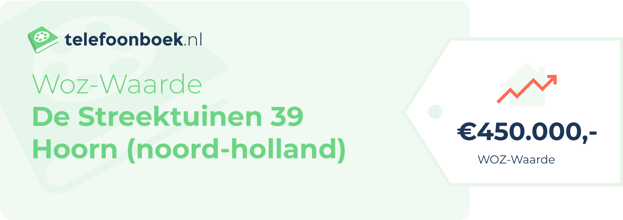 WOZ-waarde De Streektuinen 39 Hoorn (Noord-Holland)