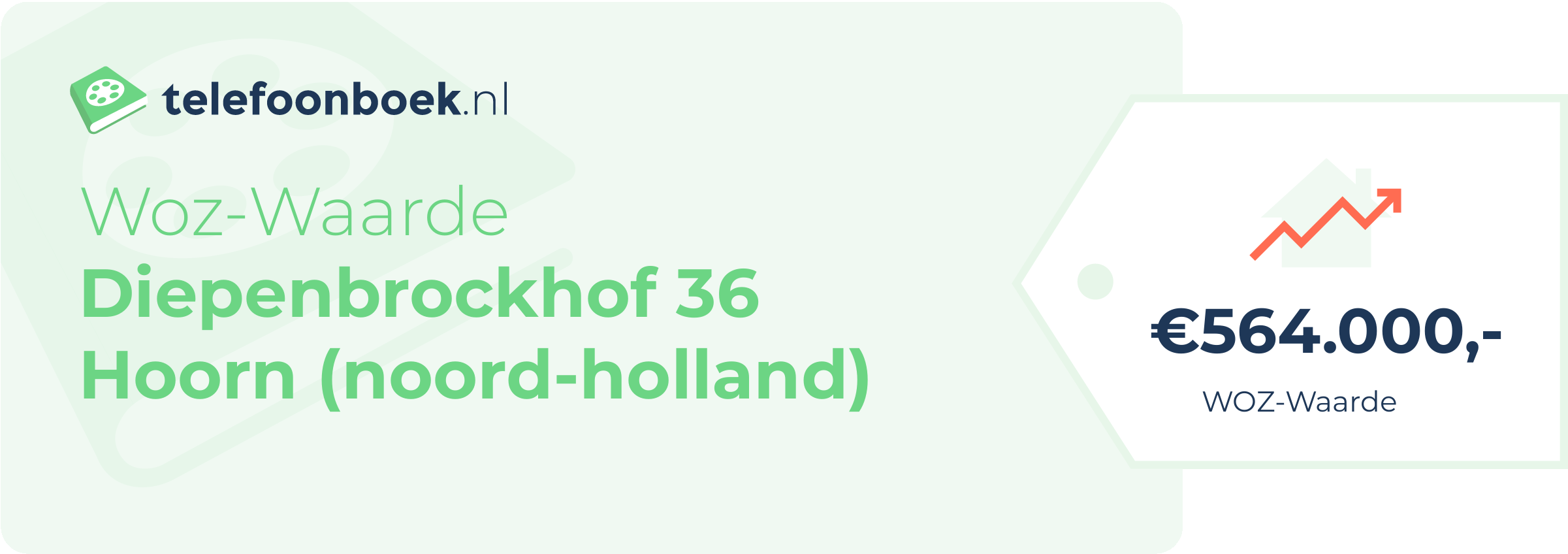 WOZ-waarde Diepenbrockhof 36 Hoorn (Noord-Holland)