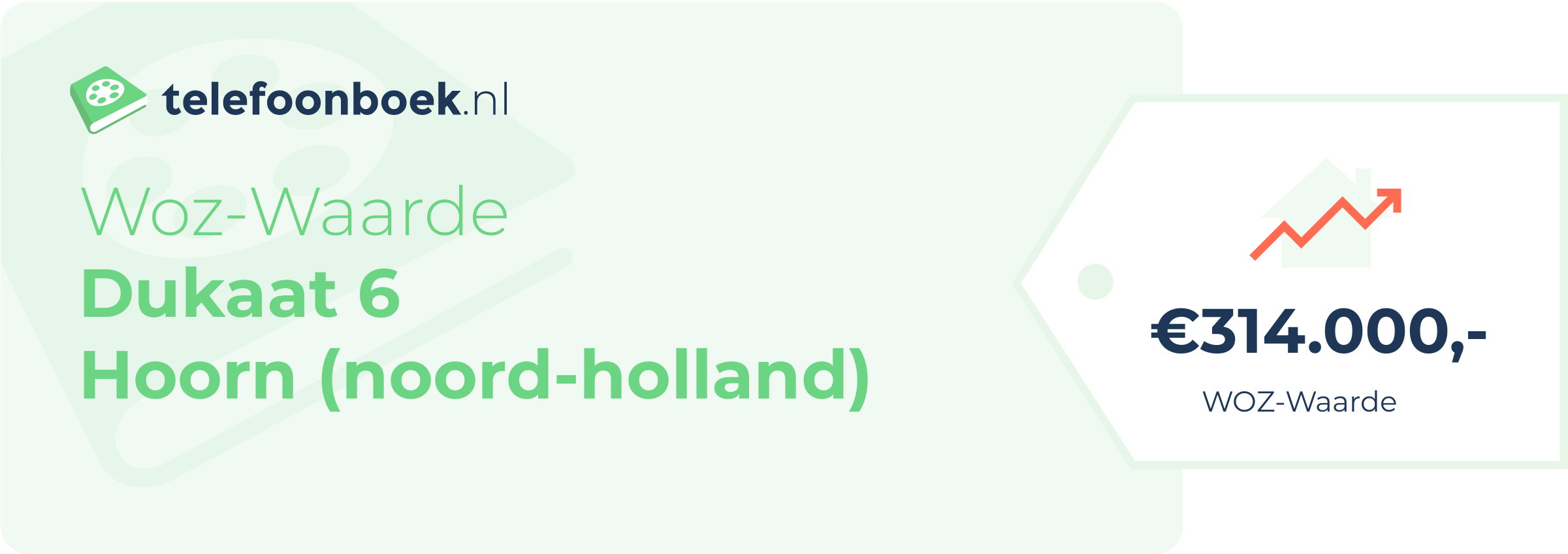 WOZ-waarde Dukaat 6 Hoorn (Noord-Holland)