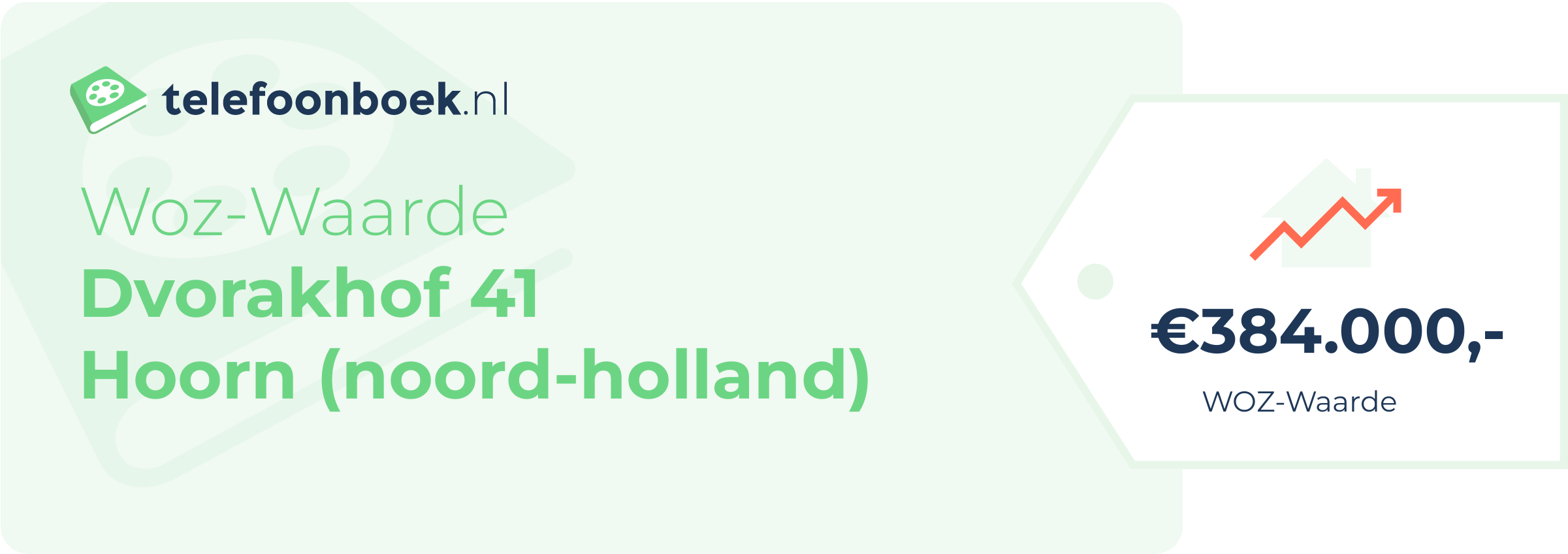 WOZ-waarde Dvorakhof 41 Hoorn (Noord-Holland)